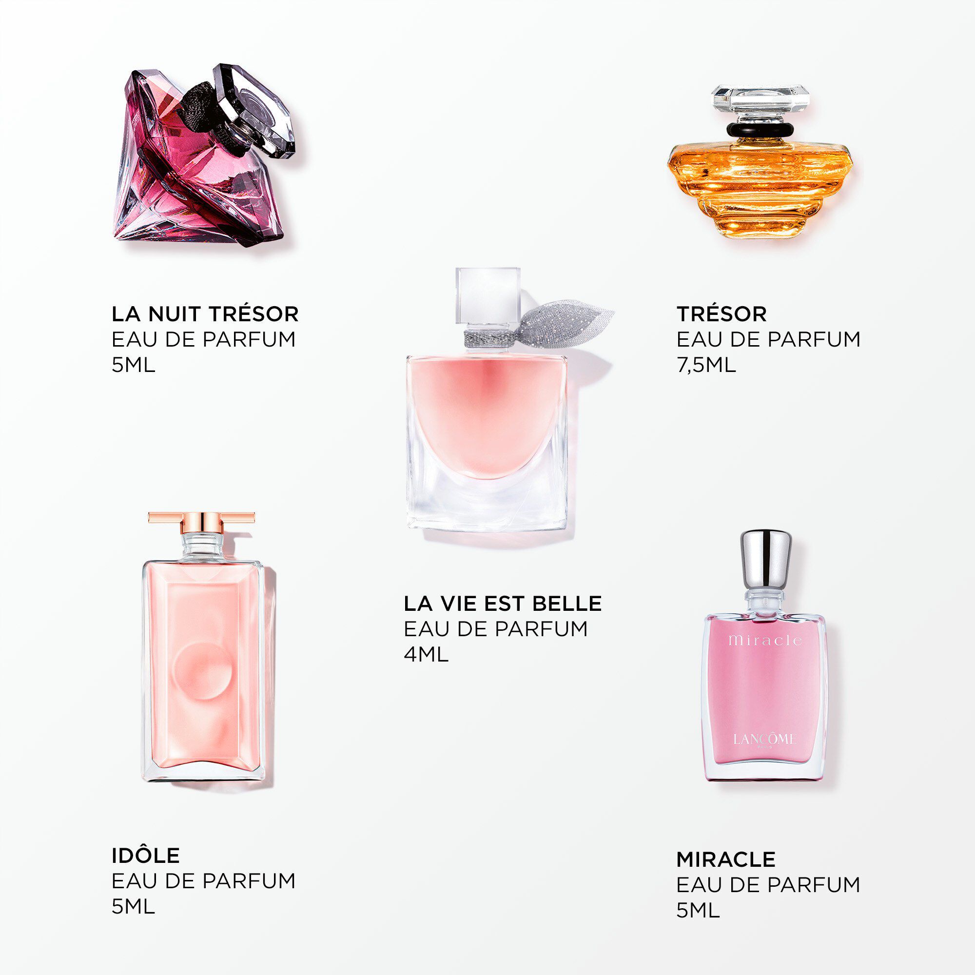 Lancome Minyatur Parfum Seti