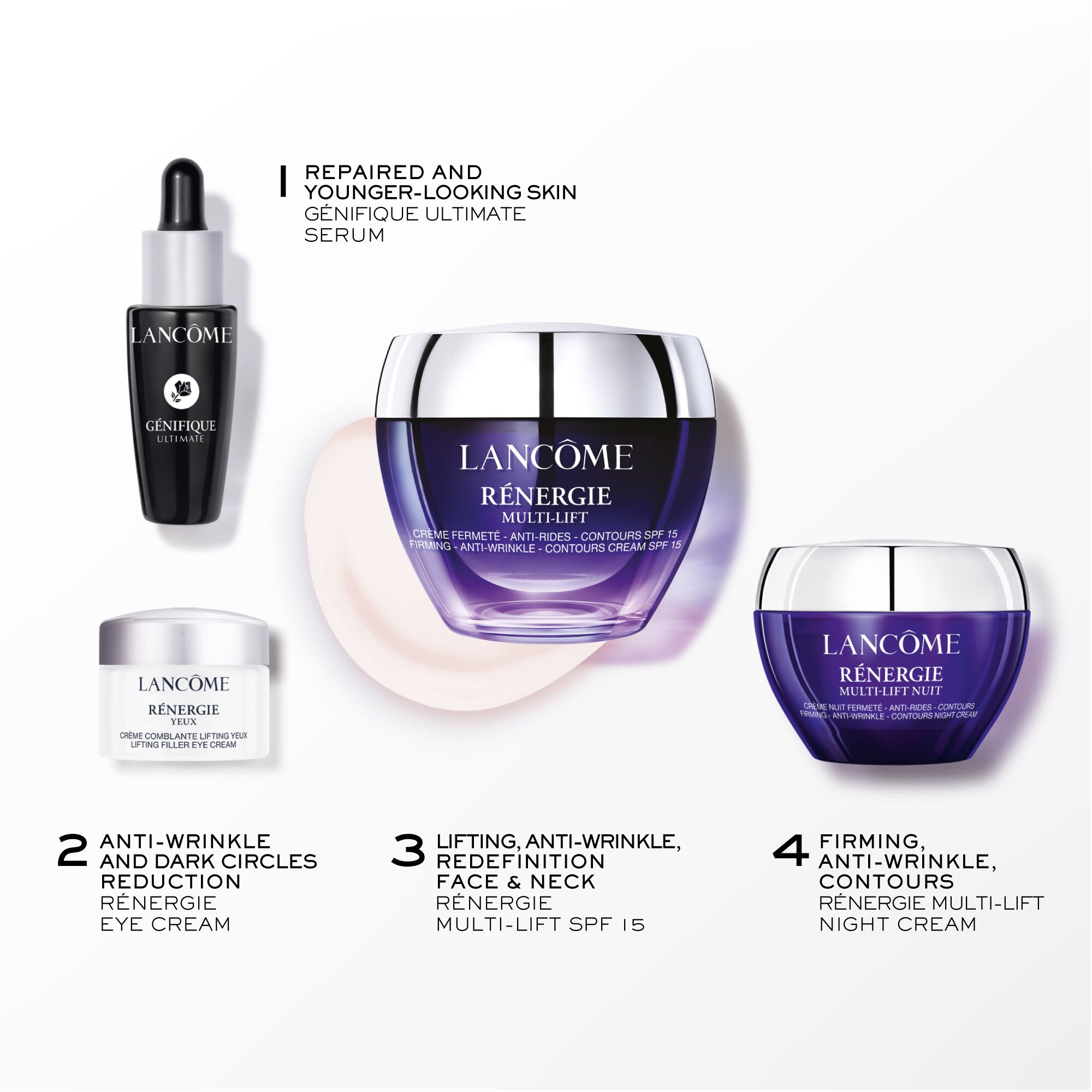Renergie Multi-Lift Krem Seti 50ml