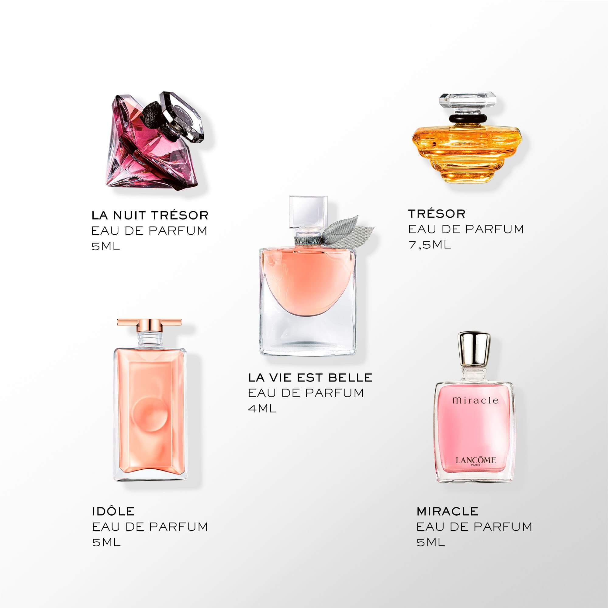 MİNYATUR PARFUMLER HOLIDAY COLLECTION OZEL SET