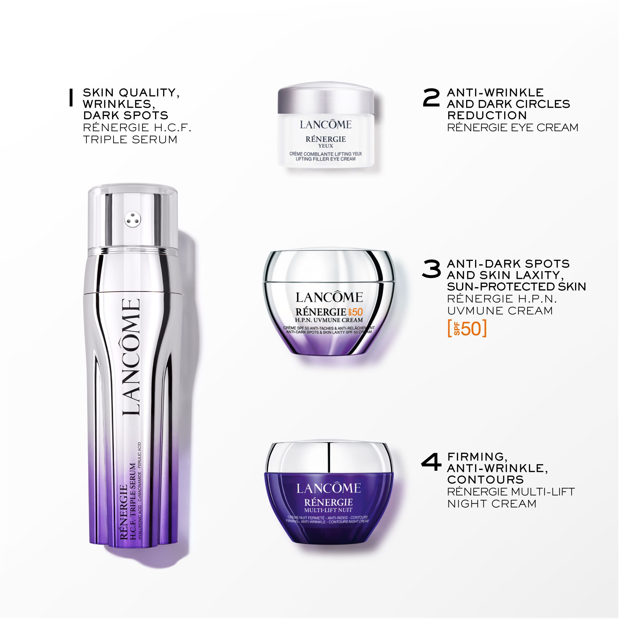 RENERGIE H.C.F. TRIPLE SERUM SETI 50ML