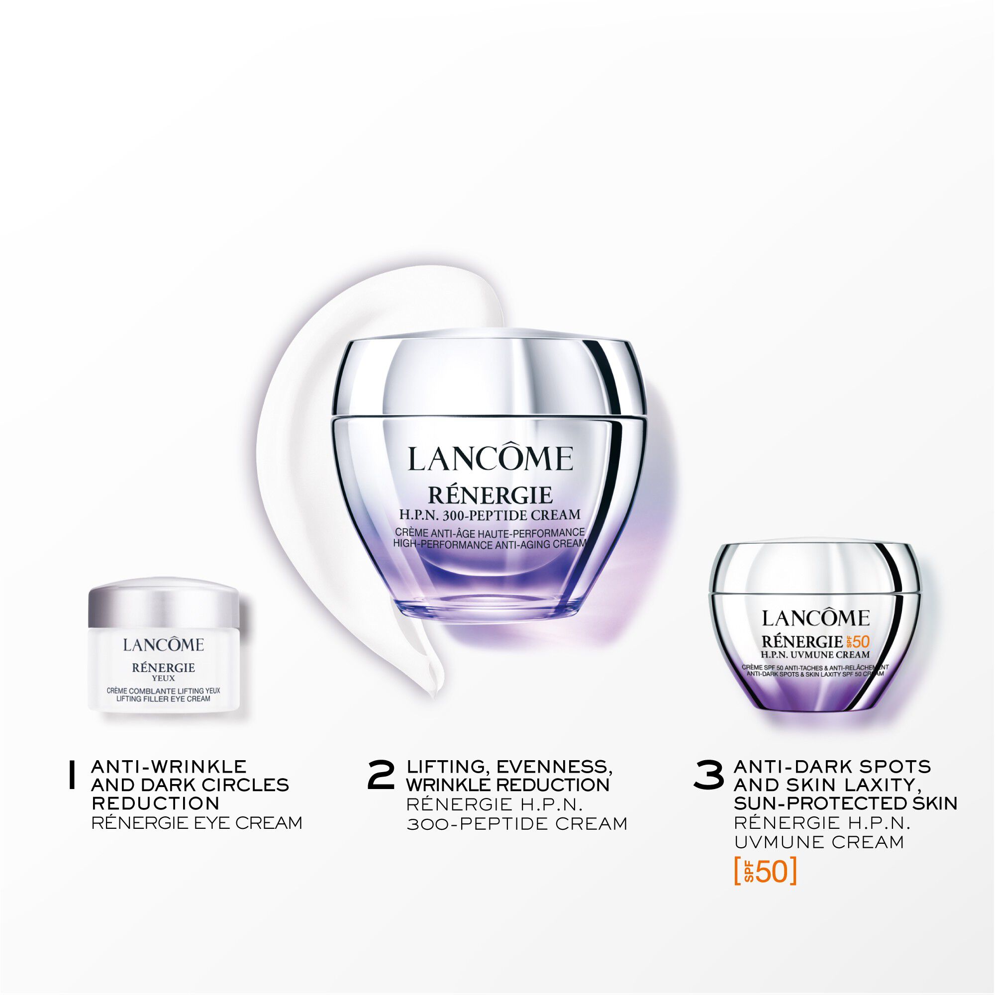 Renergie H.P.N. 300-Peptide Krem Seti 50ml