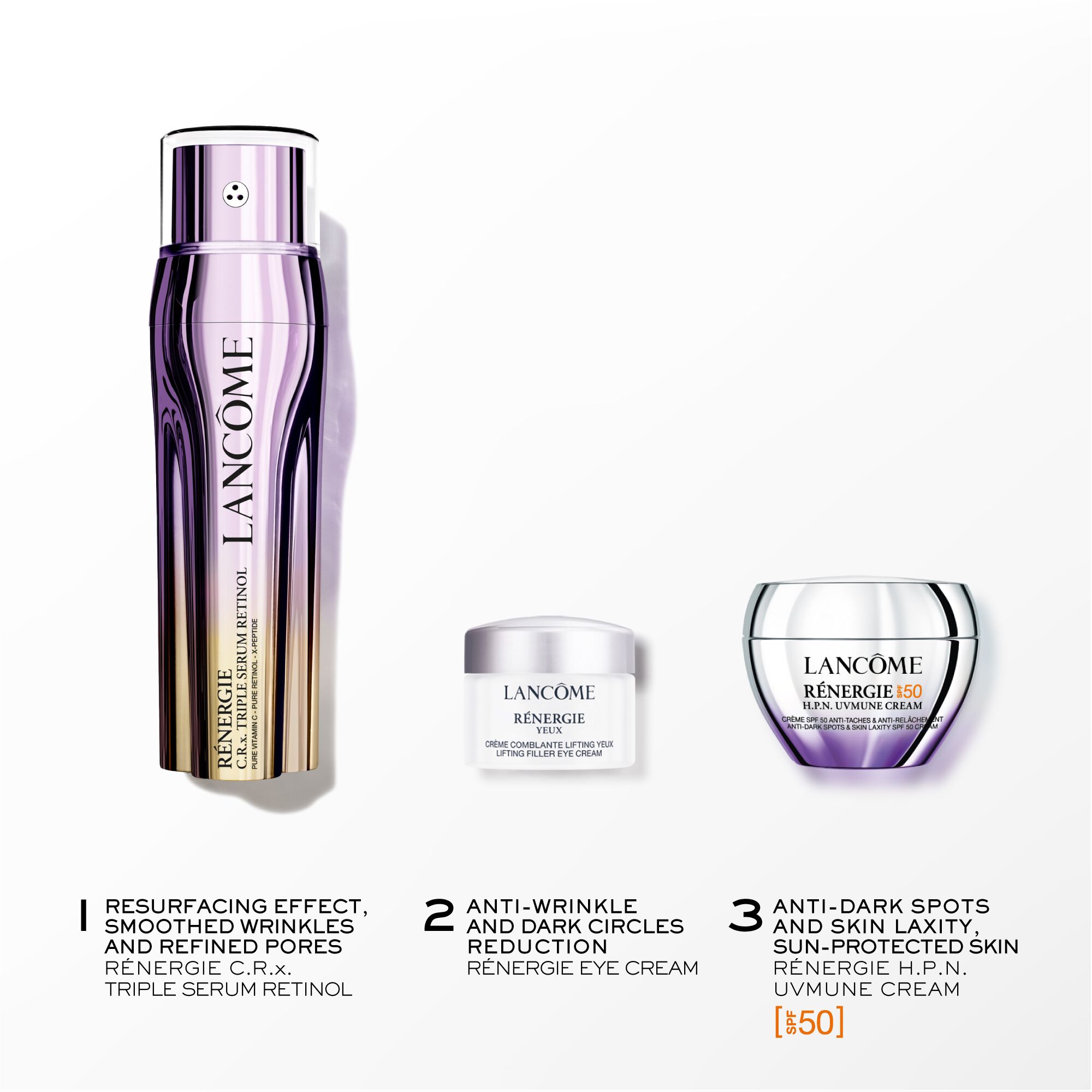 Renergie C.r.x. Triple Serum Retinol Seti 50ml
