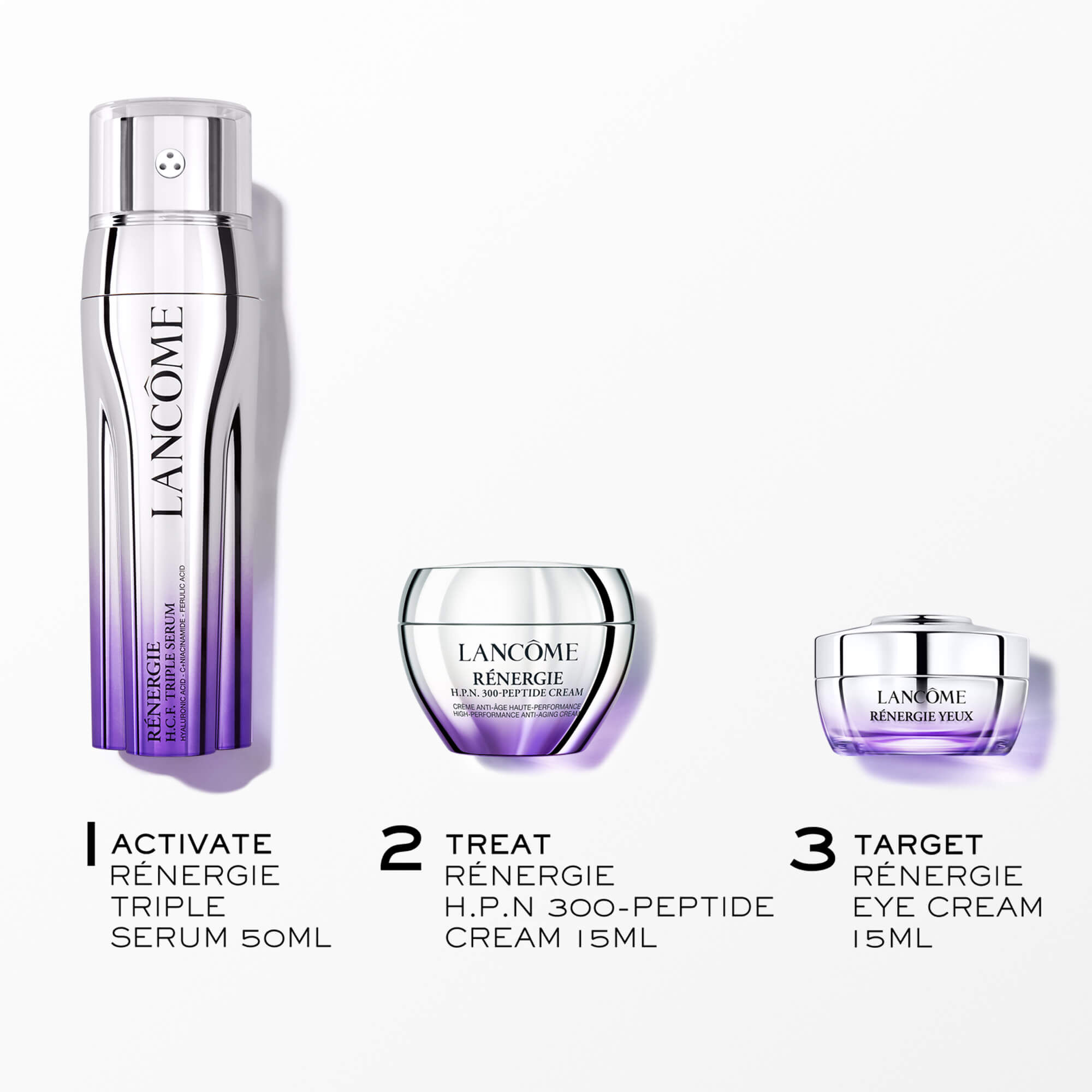 RENERGIE H.C.F. TRIPLE SERUM 50ML CİLT BAKIMI SETİ