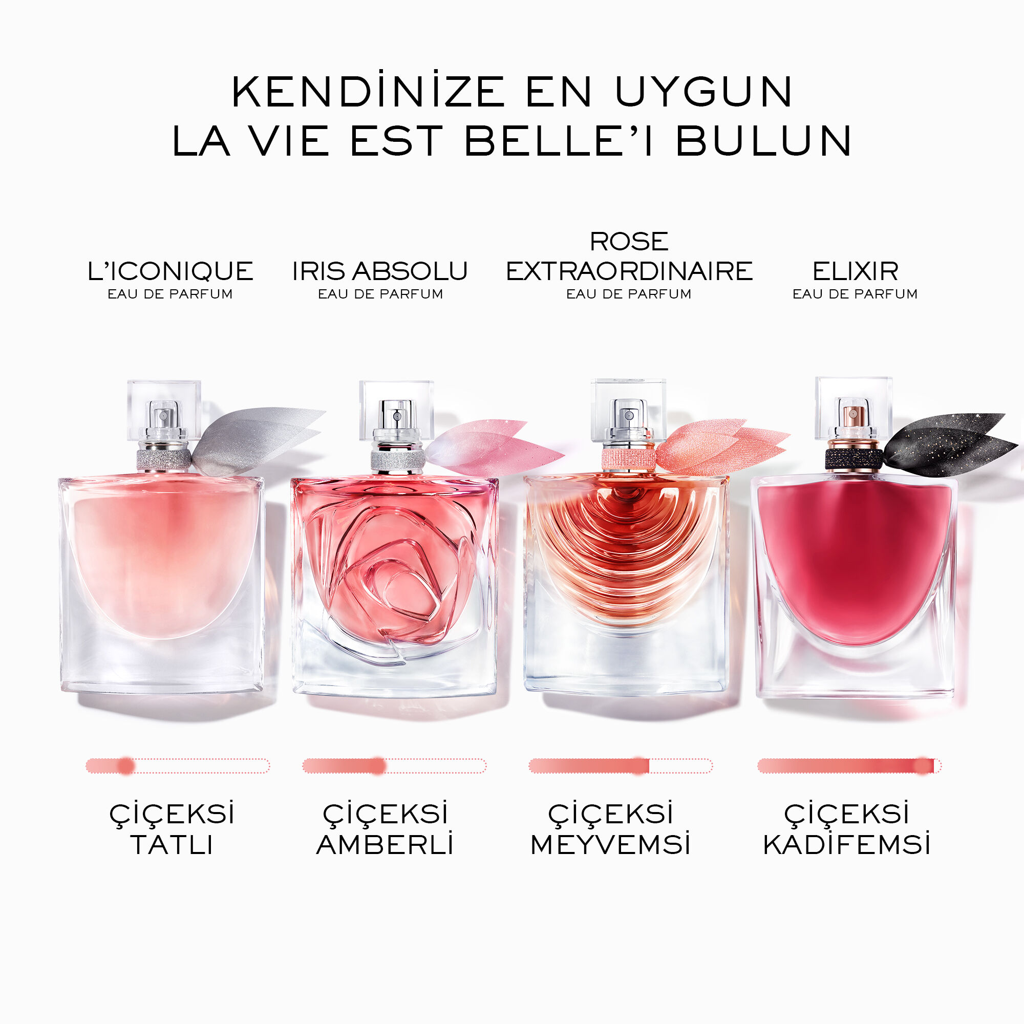 LA VIE EST BELLE EDP